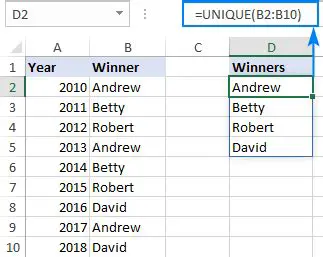 Not identifying unique values