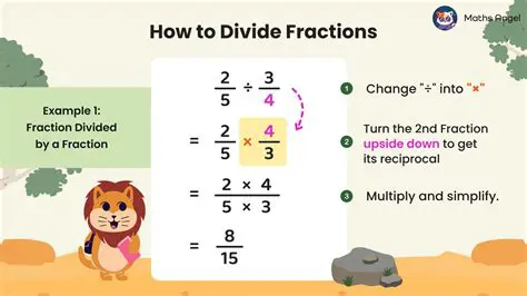 Not inverting the second fraction