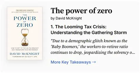 Not recognizing the power of zero