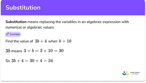 Not substituting the given values of x and y into the equation
