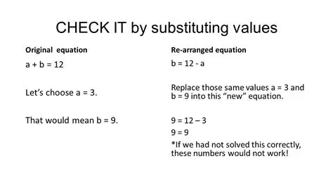 Not substituting values correctly