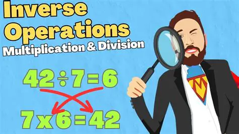 Not understanding the concept of division as the inverse operation of multiplication