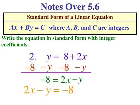 Not using the correct form of a linear equation