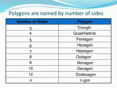 Number of sides in the base
