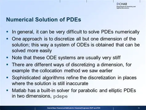 Numerical Solution of PDEs