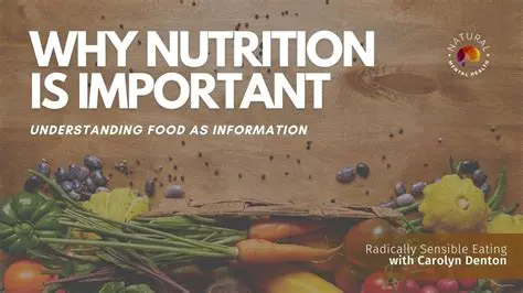 Nutrition is the foundation of life