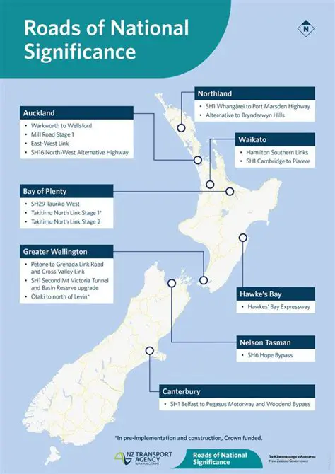 Kia Ora, Aotearoa! NZTA Road Conditions: Your Ultimate Guide for Safe Kiwis Travels