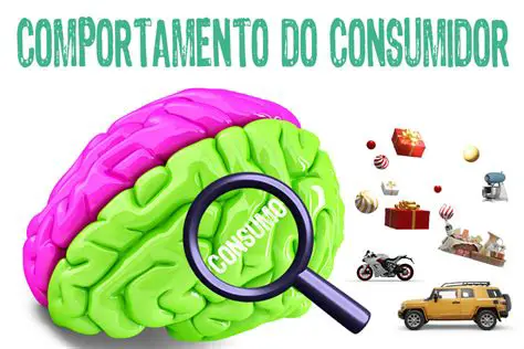 O Comportamento dos Consumidores