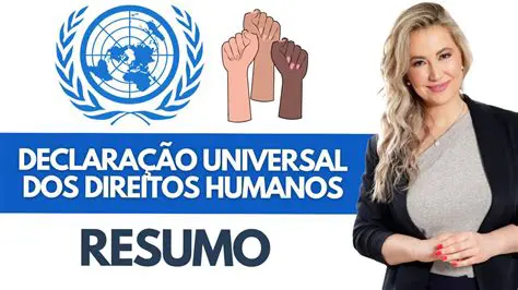 O Comprometimento do Brasil com os Direitos Humanos