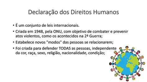 O Conceito de Direitos Humanos