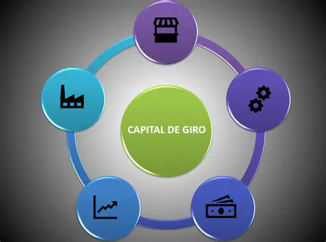 O Crescimento do Capital de Giro