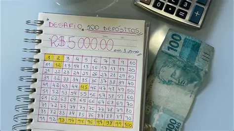 O Desafio do Suporte e Recursos