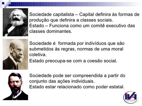 O Estado e a Sociedade Atual