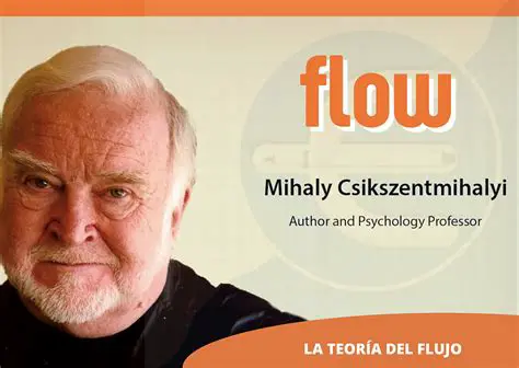 O Modelo de Csikszentmihalyi
