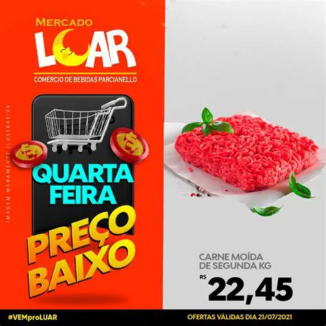 O Papel da LUAR no Mercado