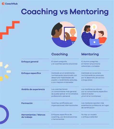 O Papel do Rapport na Conversa de Mentoring