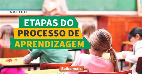 O Processo de Aprendizagem