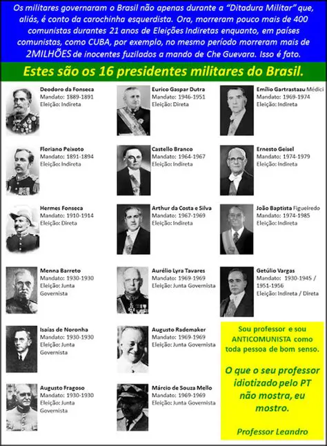 O Regime Militar e o Congresso Nacional