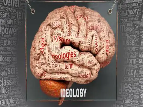 O Significado de Ideologia