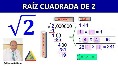 O Valor de 1 sobre a Raiz de 2