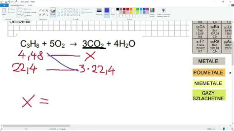 Obliczanie symbolu gazu szlachetnego