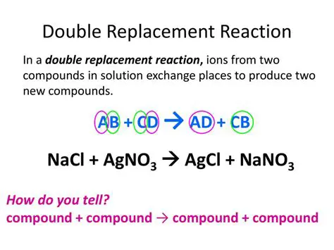 Observations of Double Replacement Reactions