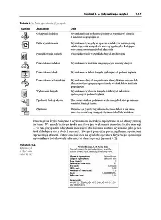 Odczytanie liczby cyfrowej