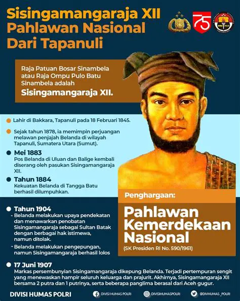 Ode untuk Sisingamangaraja XII