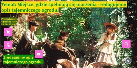 Odkrycie Tajemniczego Miejsca