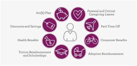 Offer a comprehensive benefits package