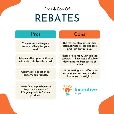 Offer rebates and incentives