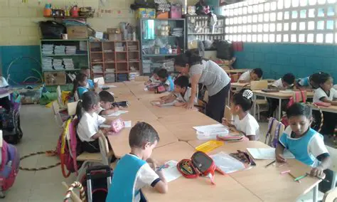 Ofrecer oportunidades de aprendizaje