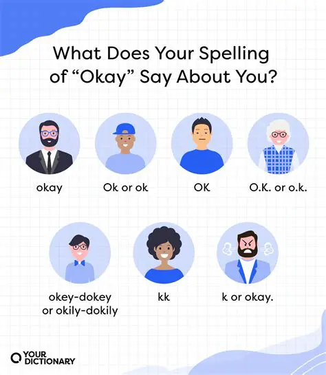 OK: Understanding the Multifaceted Meaning and Significance of a Simple Word
