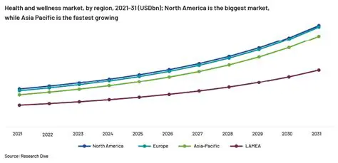 Okasus SCCovid-19SC 2023: Navigating the Latest Trends & Impacts