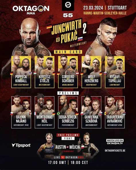 Oktagon 78: Ein Spektakel der Kampfkünste – Alle Highlights, Kämpfer und Ergebnisse