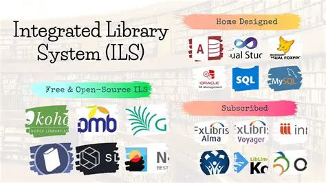 Online Library Integration