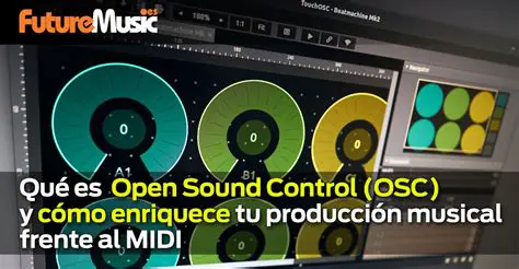 Open Sound Control (OSC): The Unseen Protocol Powering Modern Multimedia