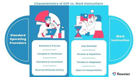 Operating Instructions Assistant