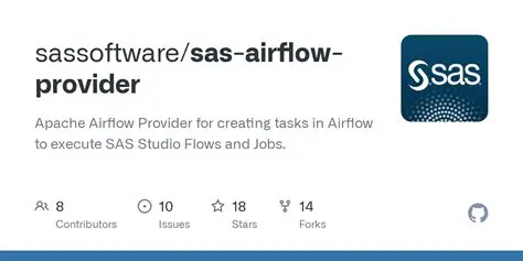 Operating System and Apache Airflow Provider Versions