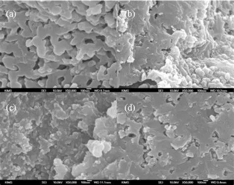 Optimum Point of SIC Addition