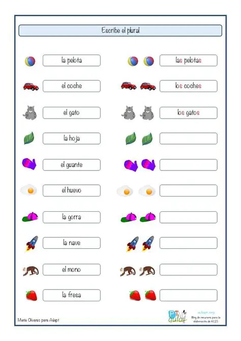 Oraciones en Plural con la Letra I