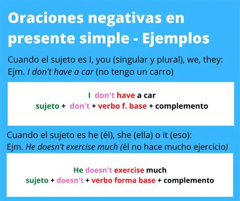 Oraciones Negativas en el Presente Simple