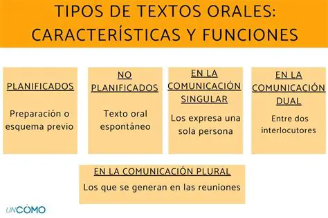 Oraciones verbales y oraciones orales