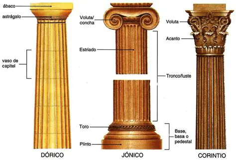Ordenar por dos columnas con un orden inverso