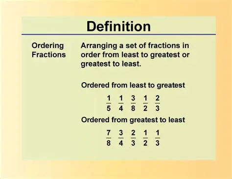 Ordering Expressions from Least Degree to Greatest Degree