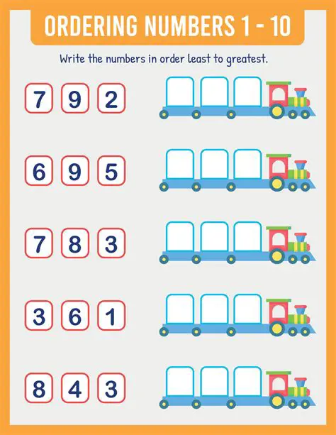 Ordering Numbers from Least to Greatest