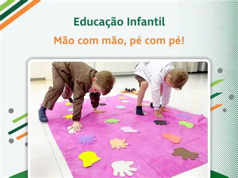 Organizando o Esquema Corporal