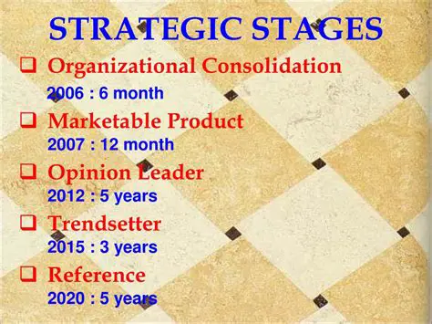 Organizational Consolidation
