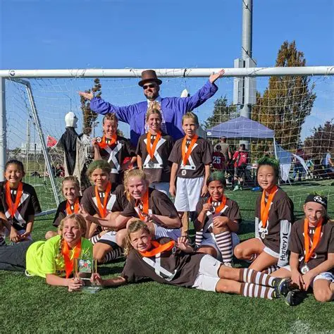 OSC Fox SC 40: Sacramento Soccer News and Updates