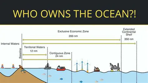 Decoding OSC Meaning in Maritime: A Comprehensive Guide